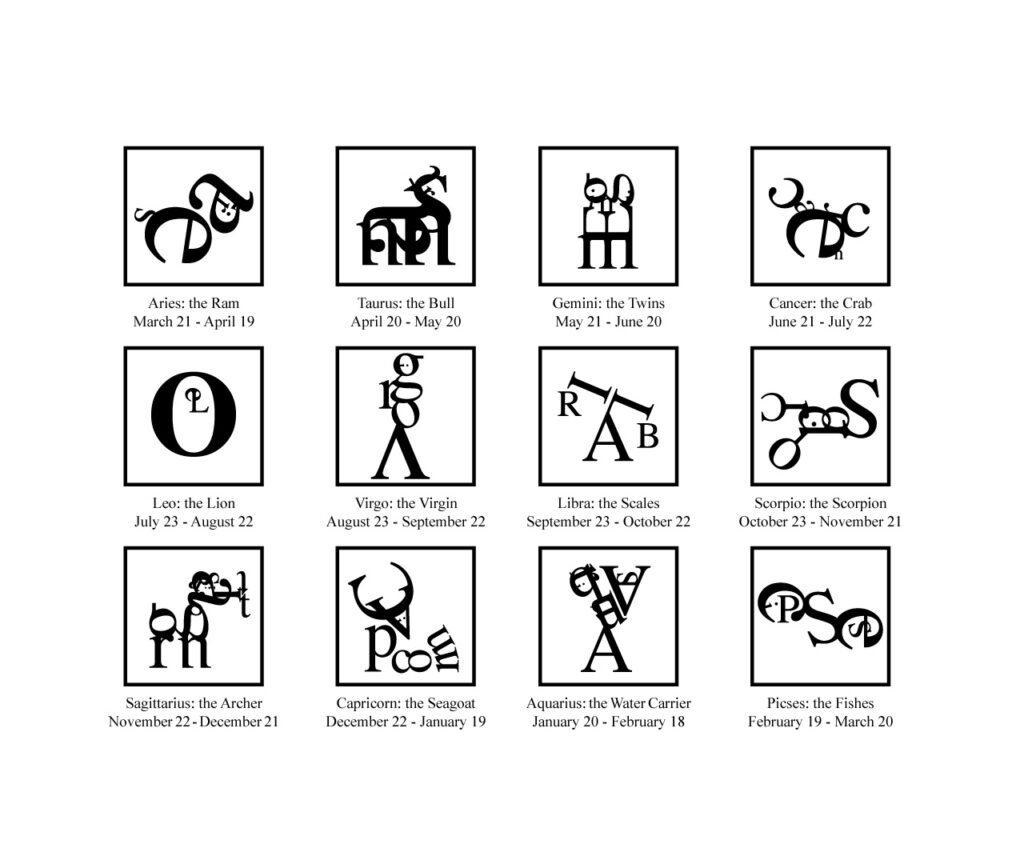 12 illustrated western zodiac symbols